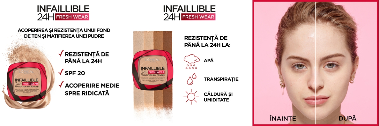 Pudra compacta Infaillible 24H Fresh Wear, 220 Sand